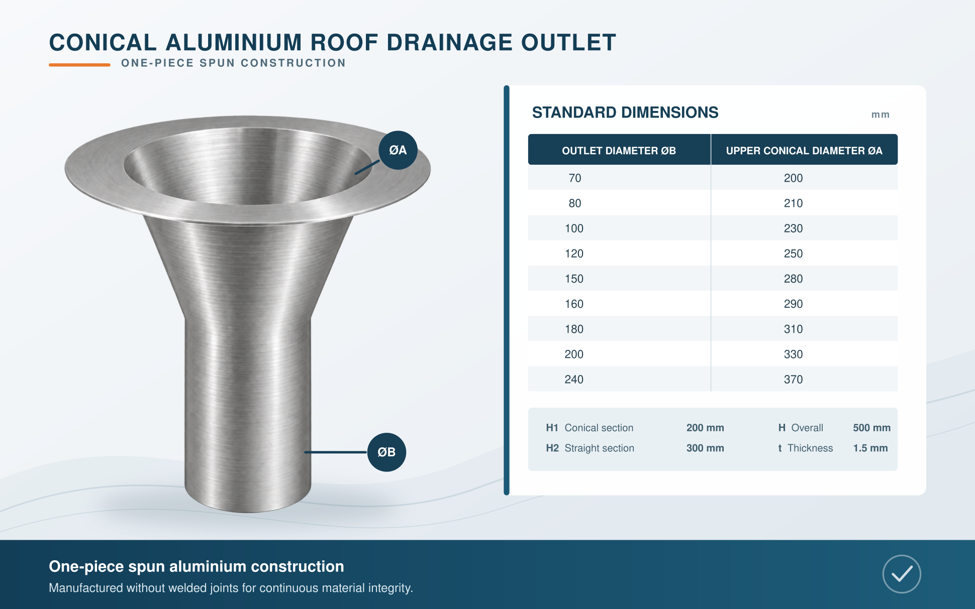 Architectural Roof Drainage Systems Resim 4